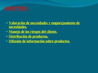 EFECTOS Valoración de necesidades y emparejamiento de necesidades.   Manejo de los riesgos del cliente.   Distribución de productos.   Difusión de información sobre productos.   