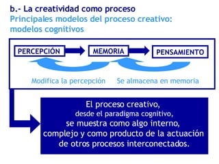 PERCEPCIÓN Principales modelos del proceso creativo: modelos cognitivos b.- La creatividad como proceso Modifica la percepción Se almacena en memoria MEMORIA PENSAMIENTO El proceso creativo,  desde el paradigma cognitivo, se muestra como algo interno,  complejo y como producto de la actuación  de otros procesos interconectados. 