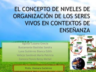 EL CONCEPTO DE NIVELES DE
ORGANIZACIÓN DE LOS SERES
VIVOS EN CONTEXTOS DE
ENSEÑANZA
Aguilar Lozano Grecia
Bustamante Bastidas Sandra
Luna Gutiérrez Bianca Edith
Vallejo Sandoval María Patricia
Zamora Flores Betsy Michel
Profa. Xiomara Gutiérrez
 