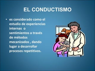 EL CONDUCTISMO ,[object Object]