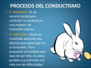 PROCESOS DEL CONDUCTISMO ,[object Object],[object Object],[object Object]