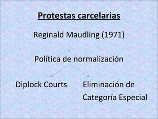 Protestas carcelarias
Reginald Maudling (1971)
Política de normalización
Diplock Courts Eliminación de
Categoría Especial
 