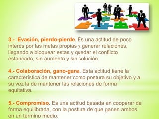 3.- Evasión, pierdo-pierde. Es una actitud de poco
interés por las metas propias y generar relaciones,
llegando a bloquear estas y quedar el conflicto
estancado, sin aumento y sin solución
4.- Colaboración, gano-gana. Esta actitud tiene la
característica de mantener como postura su objetivo y a
su vez la de mantener las relaciones de forma
equitativa.
5.- Compromiso. Es una actitud basada en cooperar de
forma equilibrada, con la postura de que ganen ambos
en un termino medio.
 