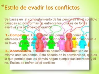 *
Se basas en el comportamiento de las personas en el conflicto
basadas en dos formas de enfrentarlos, una es de forma
asertiva y la otra de cooperación.
1.- Competitivo. Es un estilo que persigue imponer sus
intereses ante los demás. Utilizando todo el poder disponible a
su favor, con un enfoque de ganador.
2.- Acomodativo. Es un estilo basado en el sacrificio de el
mismo ante los demás. Esta basado en la permisividad, que es
la que permite que los demás hagan cumplir sus intereses y el
no. Estilos de enfrentar el conflicto
 