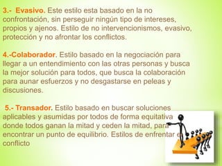 3.- Evasivo. Este estilo esta basado en la no
confrontación, sin perseguir ningún tipo de intereses,
propios y ajenos. Estilo de no intervencionismos, evasivo,
protección y no afrontar los conflictos.
4.-Colaborador Estilo basado en la negociación para
llegar a un entendimiento con las otras personas y busca
la mejor solución para todos, que busca la colaboración
para aunar esfuerzos y no desgastarse en peleas y
discusiones.
5.- Transador. Estilo basado en buscar soluciones
aplicables y asumidas por todos de forma equitativa
donde todos ganan la mitad y ceden la mitad, para
encontrar un punto de equilibrio. Estilos de enfrentar el
conflicto
 