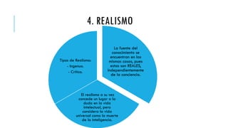 4. REALISMO
La fuente del
conocimiento se
encuentran en las
mismas cosas, pues
estas son REALES,
independientemente
de la conciencia.
El realismo a su vez
concede un lugar a la
duda en la vida
intelectual, pero
considera la vida
universal como la muerte
de la inteligencia.
Tipos de Realismo:
- Ingenuo.
- Crítico.
 