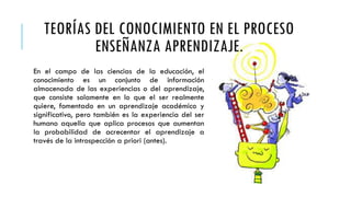 TEORÍAS DEL CONOCIMIENTO EN EL PROCESO
ENSEÑANZA APRENDIZAJE.
En el campo de las ciencias de la educación, el
conocimiento es un conjunto de información
almacenada de las experiencias o del aprendizaje,
que consiste solamente en lo que el ser realmente
quiere, fomentado en un aprendizaje académico y
significativo, pero también es la experiencia del ser
humano aquella que aplica procesos que aumentan
la probabilidad de acrecentar el aprendizaje a
través de la introspección a priori (antes).
 