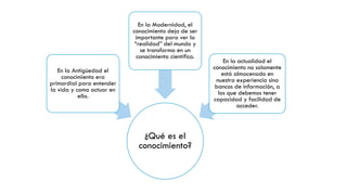 ¿Qué es el
conocimiento?
En la Antigüedad el
conocimiento era
primordial para entender
la vida y como actuar en
ella.
En la Modernidad, el
conocimiento deja de ser
importante para ver la
“realidad” del mundo y
se transforma en un
conocimiento científico.
En la actualidad el
conocimiento no solamente
está almacenado en
nuestra experiencia sino
bancos de información, a
los que debemos tener
capacidad y facilidad de
acceder.
 
