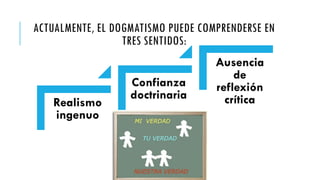 ACTUALMENTE, EL DOGMATISMO PUEDE COMPRENDERSE EN
TRES SENTIDOS:
Realismo
ingenuo
Confianza
doctrinaria
Ausencia
de
reflexión
crítica
 