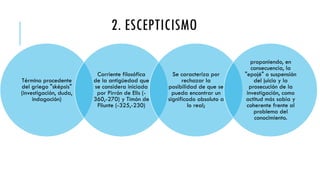 Término procedente
del griego "sképsis"
(investigación, duda,
indagación)
Corriente filosófica
de la antigüedad que
se considera iniciada
por Pirrón de Elis (-
360,-270) y Timón de
Fliunte (-325,-230)
Se caracteriza por
rechazar la
posibilidad de que se
pueda encontrar un
significado absoluto a
lo real;
proponiendo, en
consecuencia, la
"epojé" o suspensión
del juicio y la
prosecución de la
investigación, como
actitud más sabia y
coherente frente al
problema del
conocimiento.
2. ESCEPTICISMO
 