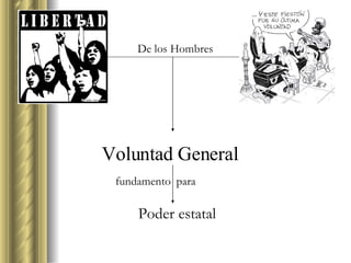 Voluntad General Poder estatal De los Hombres fundamento para 