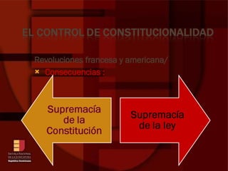 Revoluciones francesa y americana/ Consecuencias : 