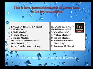 El Cortez Rum Gold & Silver Medals