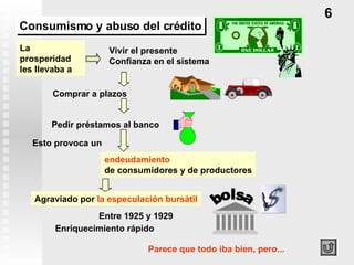 Vivir el presente Confianza en el sistema Comprar a plazos 6 Consumismo y abuso del crédito endeudamiento de consumidores y de productores La prosperidad les llevaba a Pedir préstamos al banco Esto provoca un  Agraviado por  la especulación bursátil bolsa Entre 1925 y 1929 Enriquecimiento rápido Parece que todo iba bien, pero... 