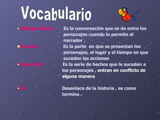 Vocabulario Dialogo directo :  Es la conversación que se da entre los personajes cuando lo permite el narrador . Principio  :   Es la parte  en que se presentan los personajes, el lugar y el tiempo en que  suceden las acciones Desarrollo :   Es la serie de hechos que le suceden a  los personajes ,  entran en conflicto de  alguna manera  Fin:   Desenlace de la historia , es como termina .  