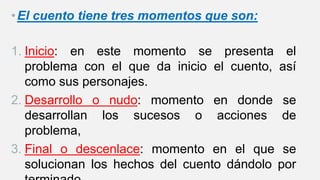 •El cuento tiene tres momentos que son:
1. Inicio: en este momento se presenta el
problema con el que da inicio el cuento, así
como sus personajes.
2. Desarrollo o nudo: momento en donde se
desarrollan los sucesos o acciones de
problema,
3. Final o descenlace: momento en el que se
solucionan los hechos del cuento dándolo por
 