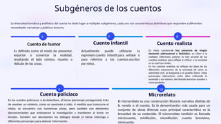 Estructura, Características y Subgéneros del Cuento Narrativo en la ...