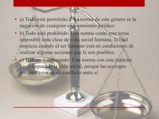 • a) Todo está permitido: Una norma de este género es la
negación de cualquier ordenamiento jurídico
• b) Todo está prohibido: Una norma como esta torna
imposible toda clase de vida social humana, la cual
empieza cuando el ser humano está en condiciones de
realizar algunas acciones que le son posibles.
• c) Todo está ordenando: Una norma con este carácter
haría imposible la vida social, porque las acciones
posibles estarían en conflicto entre sí
 