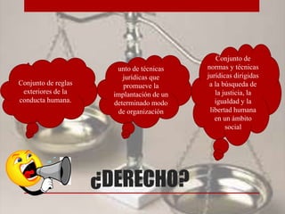 ¿DERECHO?
•
•
Conjunto de
normas y técnicas
jurídicas dirigidas
a la búsqueda de
la justicia, la
igualdad y la
libertad humana
en un ámbito
social
unto de técnicas
jurídicas que
promueve la
implantación de un
determinado modo
de organización
Conjunto de reglas
exteriores de la
conducta humana.
 