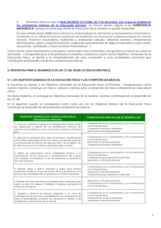 Competencias Básicas y Educación Física