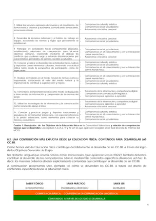 Competencias Básicas y Educación Física