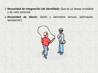  Necesidad de integración (de identidad): Que es un deseo inviolable
  y de valor personal
 Necesidad de afecto: Sentir y demostrar ternura, admiración,
  aprobación)
 