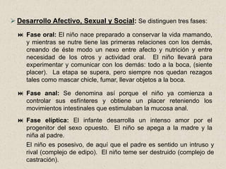  Desarrollo Afectivo, Sexual y Social: Se distinguen tres fases:
   Fase oral: El niño nace preparado a conservar la vida mamando,
    y mientras se nutre tiene las primeras relaciones con los demás,
    creando de éste modo un nexo entre afecto y nutrición y entre
    necesidad de los otros y actividad oral. El niño llevará para
    experimentar y comunicar con los demás: todo a la boca, (siente
    placer). La etapa se supera, pero siempre nos quedan rezagos
    tales como mascar chicle, fumar, llevar objetos a la boca.

   Fase anal: Se denomina así porque el niño ya comienza a
    controlar sus esfínteres y obtiene un placer reteniendo los
    movimientos intestinales que estimulaban la mucosa anal.
   Fase elíptica: El infante desarrolla un intenso amor por el
    progenitor del sexo opuesto. El niño se apega a la madre y la
    niña al padre.
    El niño es posesivo, de aquí que el padre es sentido un intruso y
    rival (complejo de edipo). El niño teme ser destruido (complejo de
    castración).
 
