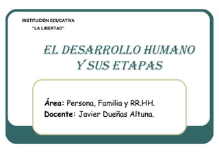 EL DESARROLLO HUMANO y sus etapas Área:  Persona, Familia y RR.HH. Docente:  Javier Dueñas Altuna. INSTITUCIÓN EDUCATIVA “ LA LIBERTAD” 