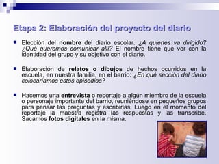 Etapa 2: Elaboración del proyecto del diario <ul><li>Elección del  nombre  del diario escolar.  ¿A quienes va dirigido? ¿Q...