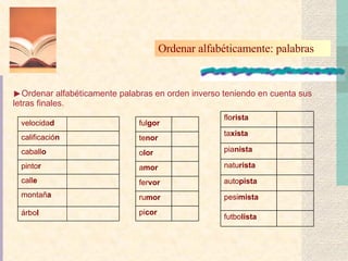 Ordenar alfabéticamente: palabras  Ordenar alfabéticamente palabras en orden inverso teniendo en cuenta sus letras finales. árbo l montañ a call e pinto r caball o calificació n velocida d pi cor ru mor fer vor a mor o lor te nor ful gor futbo lista pesi mista auto pista natu rista pia nista ta xista flo rista 