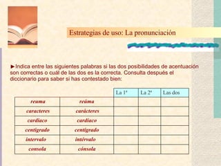 Estrategias de uso: La pronunciación   Indica entre las siguientes palabras si las dos posibilidades de acentuación son correctas o cuál de las dos es la correcta. Consulta después el diccionario para saber si has contestado bien: cónsola consola intérvalo   intervalo  centígrado centigrado cardíaco cardiaco carácteres caracteres reúma reuma Las dos La 2ª La 1ª 