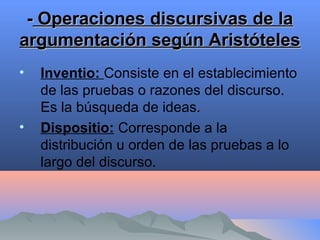 -- Operaciones discursivas de laOperaciones discursivas de la
argumentación según Aristótelesargumentación según Aristóteles
• Inventio: Consiste en el establecimiento
de las pruebas o razones del discurso.
Es la búsqueda de ideas.
• Dispositio: Corresponde a la
distribución u orden de las pruebas a lo
largo del discurso.
 