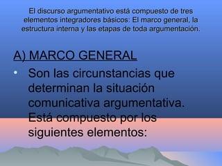 El discurso argumentativo está compuesto de tresEl discurso argumentativo está compuesto de tres
elementos integradores básicos: El marco general, laelementos integradores básicos: El marco general, la
estructura interna y las etapas de toda argumentación.estructura interna y las etapas de toda argumentación.
A) MARCO GENERAL
• Son las circunstancias que
determinan la situación
comunicativa argumentativa.
Está compuesto por los
siguientes elementos:
 