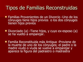 Tipos de Familias Reconstruidas Familias Provenientes de un Divorcio -Uno de los cónyuges tiene hijos previos  o los dos cónyuges tienen hijos previos Divorciado (a) -Tiene hijos, y cuyo ex-esposo (a) se ha vuelto a emparejar. Familia Reconstituida más Antigua -Proviene de la muerte de uno de los cónyuges; el padre o la madre viudo o viuda se vuelve a emparejar y aparece la figura del padrastro o madrastra 