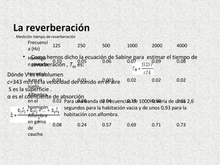 Como hemos dicho la ecuación de Sabine para  estimar el tiempo de reverberación ,  T 60  es:  Medición tiempo de reverberación La reverberación Dónde V es el volumen  c =343 m/s es la velocidad del sonido en el aire S es la superficie . α es el coeficiente de absorción Para una banda de frecuencias de 1000Hz sería de unos 2,6 segundos para la habitación vacía y de unos 0,93 para la habitación con alfombra. Frecuencia (Hz) 125 250 500 1000 2000 4000 Hormigón pintado 0.10  0.05  0.06  0.07  0.09  0.08  Hormigón en el suelo 0.01  0.01  0.015  0.02  0.02  0.02  Alfombra en el hormigón 0.02  0.06  0.04  0.37  0.60  0.65  Alfombra en goma de caucho 0.08  0.24  0.57  0.69  0.71  0.73 