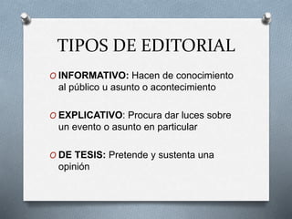 TIPOS DE EDITORIAL
O INFORMATIVO: Hacen de conocimiento
al público u asunto o acontecimiento
O EXPLICATIVO: Procura dar luces sobre
un evento o asunto en particular
O DE TESIS: Pretende y sustenta una
opinión
 