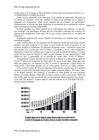 PNL 2.0 http://www.pnl2.com.ar
PNL 2.0 http://www.pnl2.com.ar
cuenta, pero si no lo anota, es fácil olvidarlo. Escribir estas cosas parece sencillo, y lo
es, PERO SÓLO CUANDO SE HACE.
¿Cómo será la anotación? Será meticulosa en el sentido de organizada. Incesante en
el sentido de constante. Cada día escribirá la fecha en el principio de la página y
empezará sus anotaciones. ¿Qué ocurre después de una semana de anotaciones?
Probablemente se llevará una gran impresión. Se asombrará de la cantidad de calorías,
dinero y tiempo que le pasan inadvertidos.
Continúe anotando ese mismo aspecto de su vida durante tres semanas. ¿Y por que
tres semanas? Los psicólogos afirman que las costumbres necesitan tres semanas de
práctica para establecerse como tales. No es una ciencia exacta pero es un punto de
referencia.
Propóngase empezar hoy mismo. Durante las próximas tres semanas lleve consigo
una libreta pequeña.
¿Qué ocurrirá dentro de tres semanas? De la impresión inicial tras la primera semana
pasará a una grata sorpresa al ver cómo el mero hecho de tomar conciencia de sus
acciones empieza a moldearlas. Se planteará preguntas como: “¿realmente quiero esa
chocolatina? Voy a tener que sacar la libreta y escribirlo y me va a dar vergüenza”.
Empezará a sumar los 4 dólares que se gasta en el café de camino al trabajo, y se dará
cuenta de que gasta 60 dólares en cafés en tres semanas, lo cual supone unos 1.000
dólares al año y acumulados en un período de ventile años, 51.833,79 dólares.
Recapitulemos. ¿Estoy diciendo que un café de 4 dólares va a suponerle un gasto de
51.833,79 dólares en un período de veinte años? Si, eso es lo que digo. ¿Sabía que cada
dólar que gasta hoy, sin importar en qué, le cuesta el equivalente a cinco dólares en
veinte años? Cada dólar gastado hoy es como gastar cinco de su futuro bolsillo.
Solía cometer el error de mirar las etiquetas de los precios y pensar que si un articulo
marcaba un precio de cincuenta dólares me costaba cincuenta dólares. EN cierto modo
sí, en dólares actuales. Sin embargo, si considero el valor posible de esos cincuenta
dólares, invertidos durante veinte años el coste es cuatro o cinco veces mayor. Dicho de
otro modo, cada vez que un artículo nos cuesta cincuenta dólares tenemos que pensar:
¿esto vale 250 dólares?” Si para usted el valor del artículo es de 250 dólares de hoy,
merece la pena comprarlo.
Página | 10
 