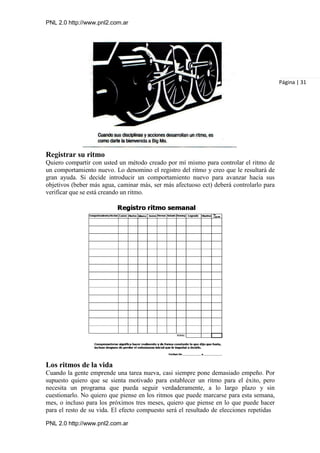 PNL 2.0 http://www.pnl2.com.ar
PNL 2.0 http://www.pnl2.com.ar
Registrar su ritmo
Quiero compartir con usted un método creado por mí mismo para controlar el ritmo de
un comportamiento nuevo. Lo denomino el registro del ritmo y creo que le resultará de
gran ayuda. Si decide introducir un comportamiento nuevo para avanzar hacia sus
objetivos (beber más agua, caminar más, ser más afectuoso ect) deberá controlarlo para
verificar que se está creando un ritmo.
Los ritmos de la vida
Cuando la gente emprende una tarea nueva, casi siempre pone demasiado empeño. Por
supuesto quiero que se sienta motivado para establecer un ritmo para el éxito, pero
necesita un programa que pueda seguir verdaderamente, a lo largo plazo y sin
cuestionarlo. No quiero que piense en los ritmos que puede marcarse para esta semana,
mes, o incluso para los próximos tres meses, quiero que piense en lo que puede hacer
para el resto de su vida. El efecto compuesto será el resultado de elecciones repetidas
Página | 31
 