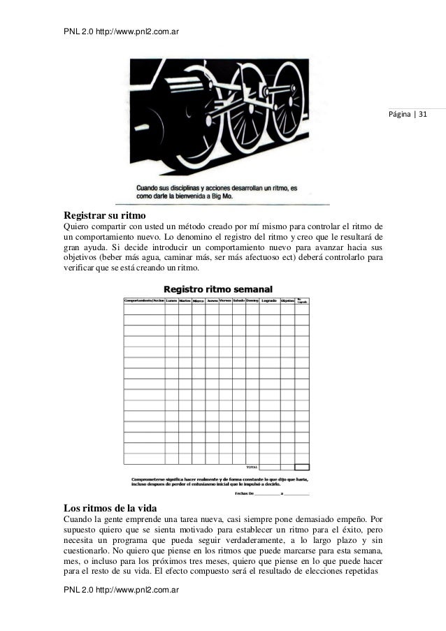 Descargar El Efecto Compuesto Darren Hardy Pdf