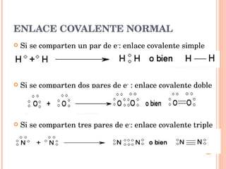 ENLACE COVALENTE NORMAL Si se comparten un par de e - : enlace covalente simple Si se comparten dos pares de e -  : enlace covalente doble Si se comparten tres pares de e - : enlace covalente triple 