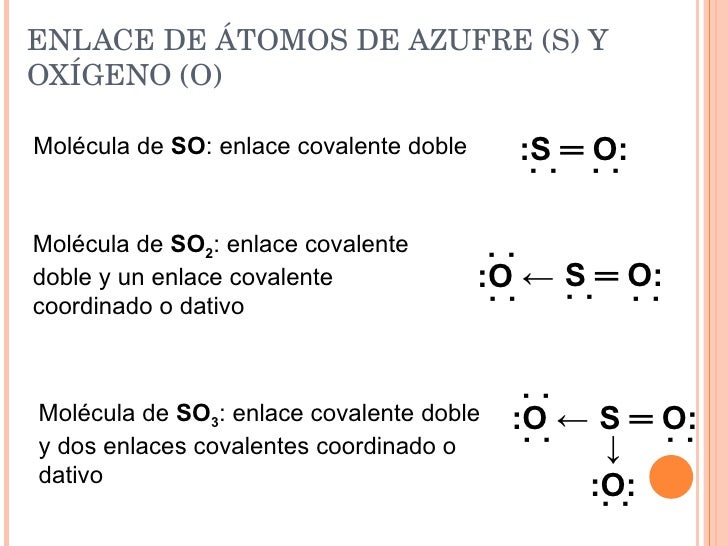 Enlaces quimicos