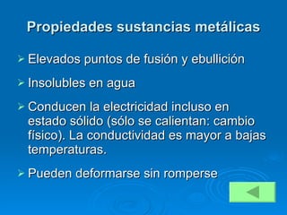Propiedades sustancias metálicas Elevados puntos de fusión y ebullición Insolubles en agua Conducen la electricidad incluso en estado sólido (sólo se calientan: cambio físico). La conductividad es mayor a bajas temperaturas. Pueden deformarse sin romperse 