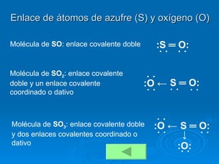 Enlace de átomos de azufre (S) y oxígeno (O) Molécula de  SO : enlace covalente doble Molécula de  SO 2 : enlace covalente doble y un enlace covalente coordinado o dativo Molécula de  SO 3 : enlace covalente doble y dos enlaces covalentes coordinado o dativo :S  ═  O: ˙ ˙ ˙ ˙ ˙ ˙ S  ═  O: ˙ ˙ :O  ← ˙ ˙ ˙ ˙ S  ═  O: ˙ ˙ :O  ← ˙ ˙ ˙ ˙ ↓ :O: ˙ ˙ 