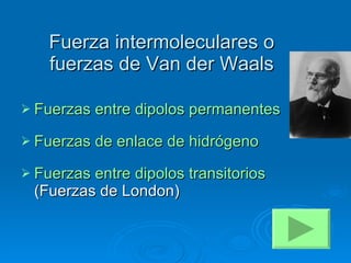 Fuerza intermoleculares o fuerzas de Van der Waals Fuerzas entre dipolos permanentes Fuerzas de enlace de hidrógeno Fuerzas entre dipolos transitorios  (Fuerzas de London) 