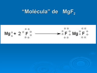 “ Molécula” de  MgF 2 