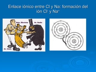 Enlace iónico entre Cl y Na: formación del ión Cl -  y Na + 