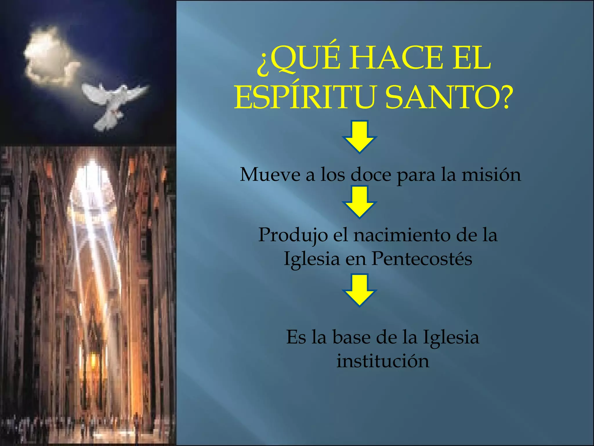 El Espiritu Santo y la Iglesia | PPT