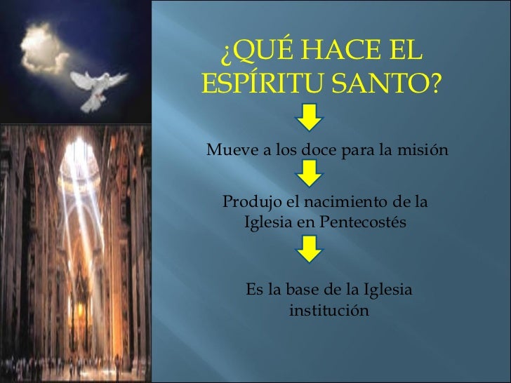 El Espiritu Santo y la Iglesia