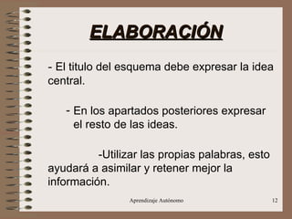 ELABORACIÓN -  El titulo del esquema debe expresar la idea central. En los apartados posteriores expresar el resto de las ideas.   -Utilizar las propias palabras, esto ayudará a asimilar y retener mejor la información. 