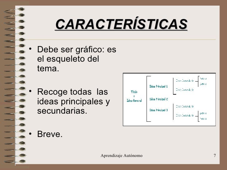 EL ESQUEMA. PRESENTACIÓN